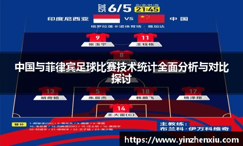 中国与菲律宾足球比赛技术统计全面分析与对比探讨