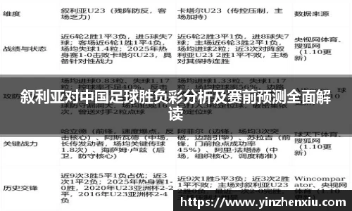 叙利亚对中国足球胜负彩分析及赛前预测全面解读