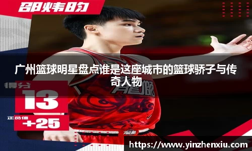 广州篮球明星盘点谁是这座城市的篮球骄子与传奇人物